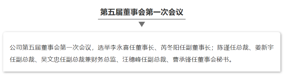 首页- Bwin必赢集团有限公司官方网站