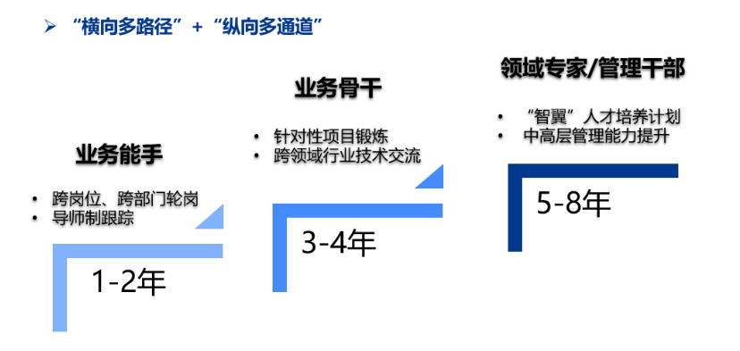 首页- Bwin必赢集团有限公司官方网站