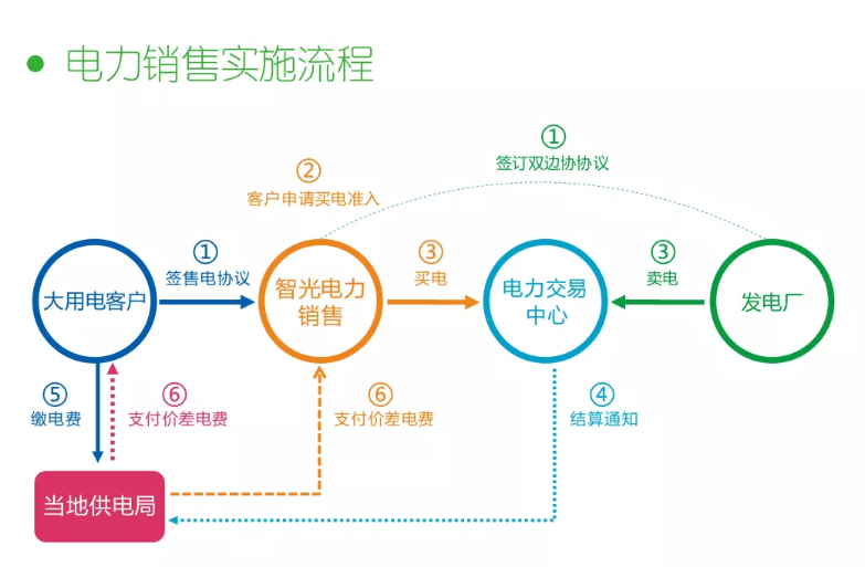 首页- Bwin必赢集团有限公司官方网站