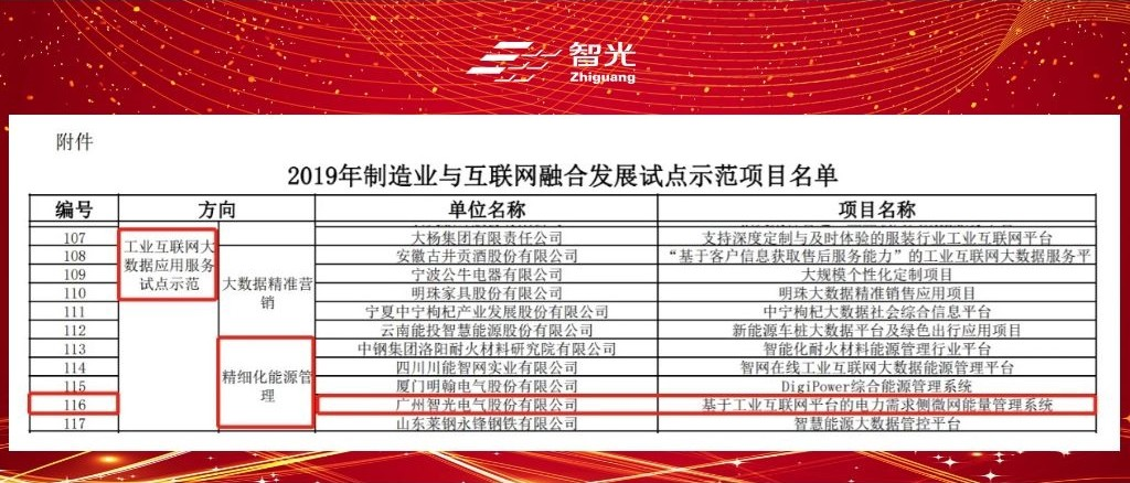 首页- Bwin必赢集团有限公司官方网站