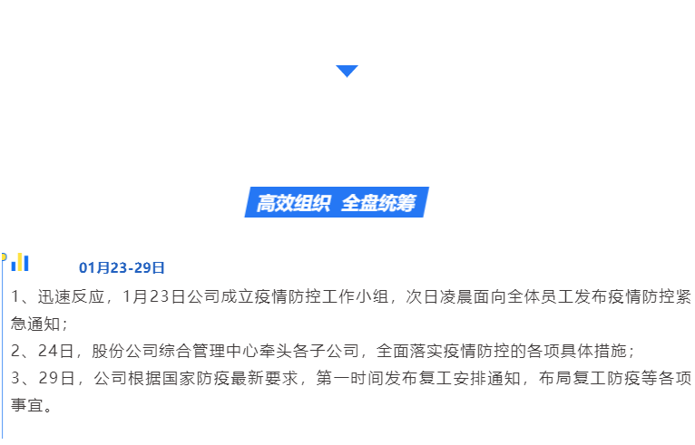 首页- Bwin必赢集团有限公司官方网站