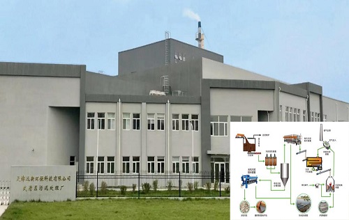 武清污泥处置惩罚厂项目