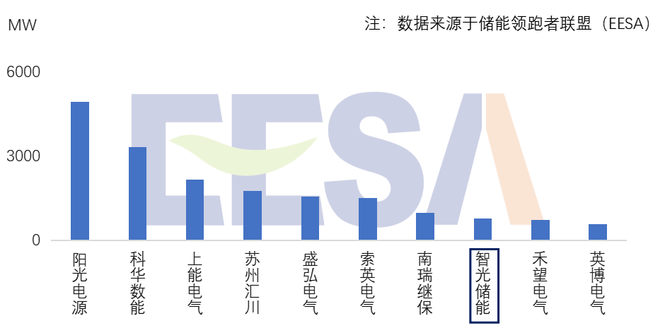 首页- Bwin必赢集团有限公司官方网站