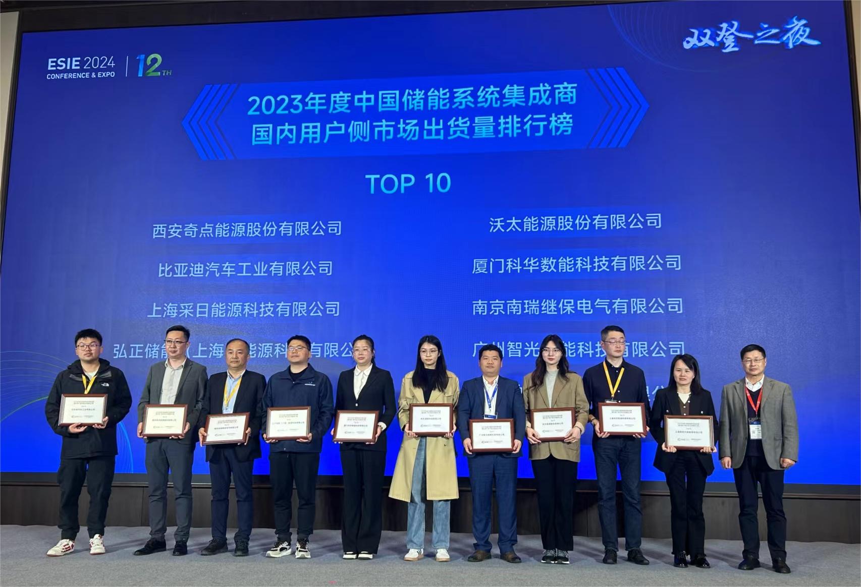 首页- Bwin必赢集团有限公司官方网站