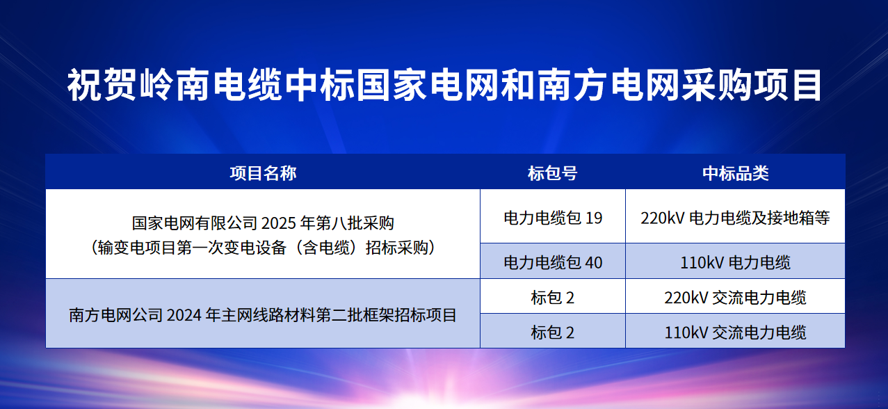 首页- Bwin必赢集团有限公司官方网站