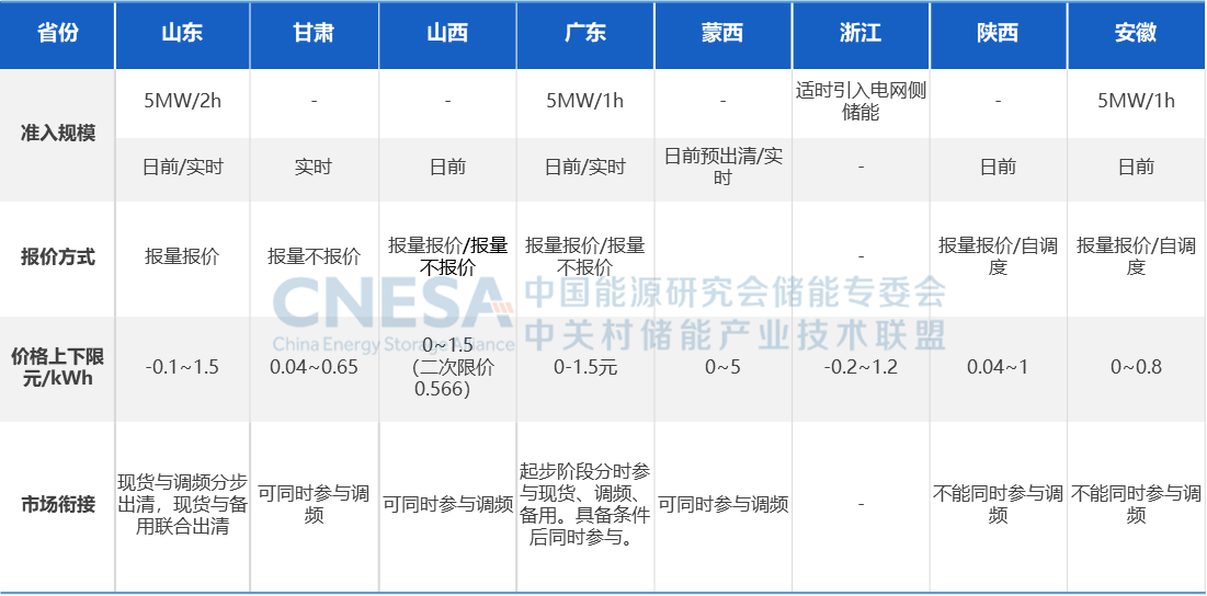 首页- Bwin必赢集团有限公司官方网站