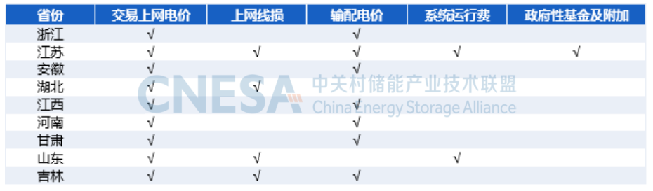 首页- Bwin必赢集团有限公司官方网站
