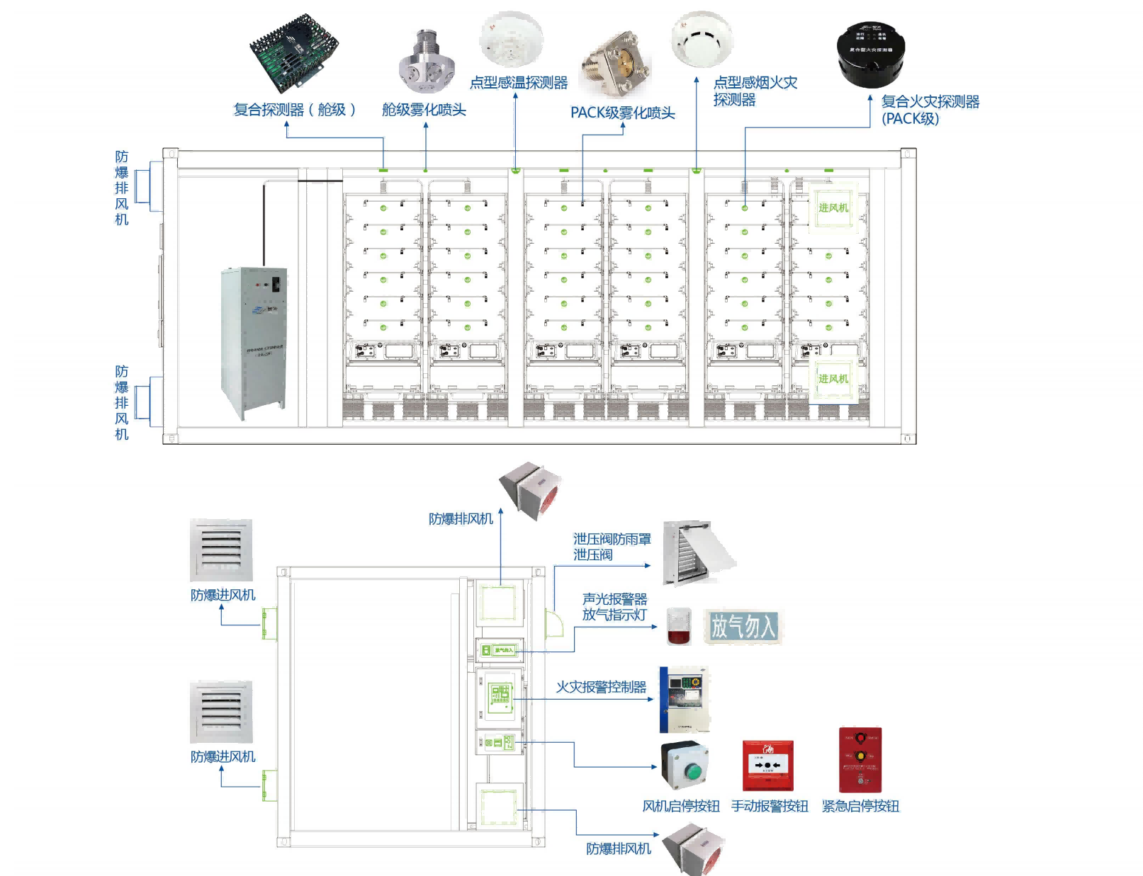 首页- Bwin必赢集团有限公司官方网站