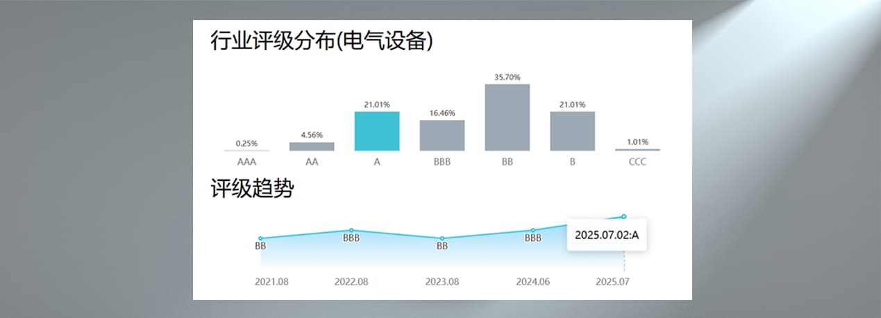 首页- Bwin必赢集团有限公司官方网站