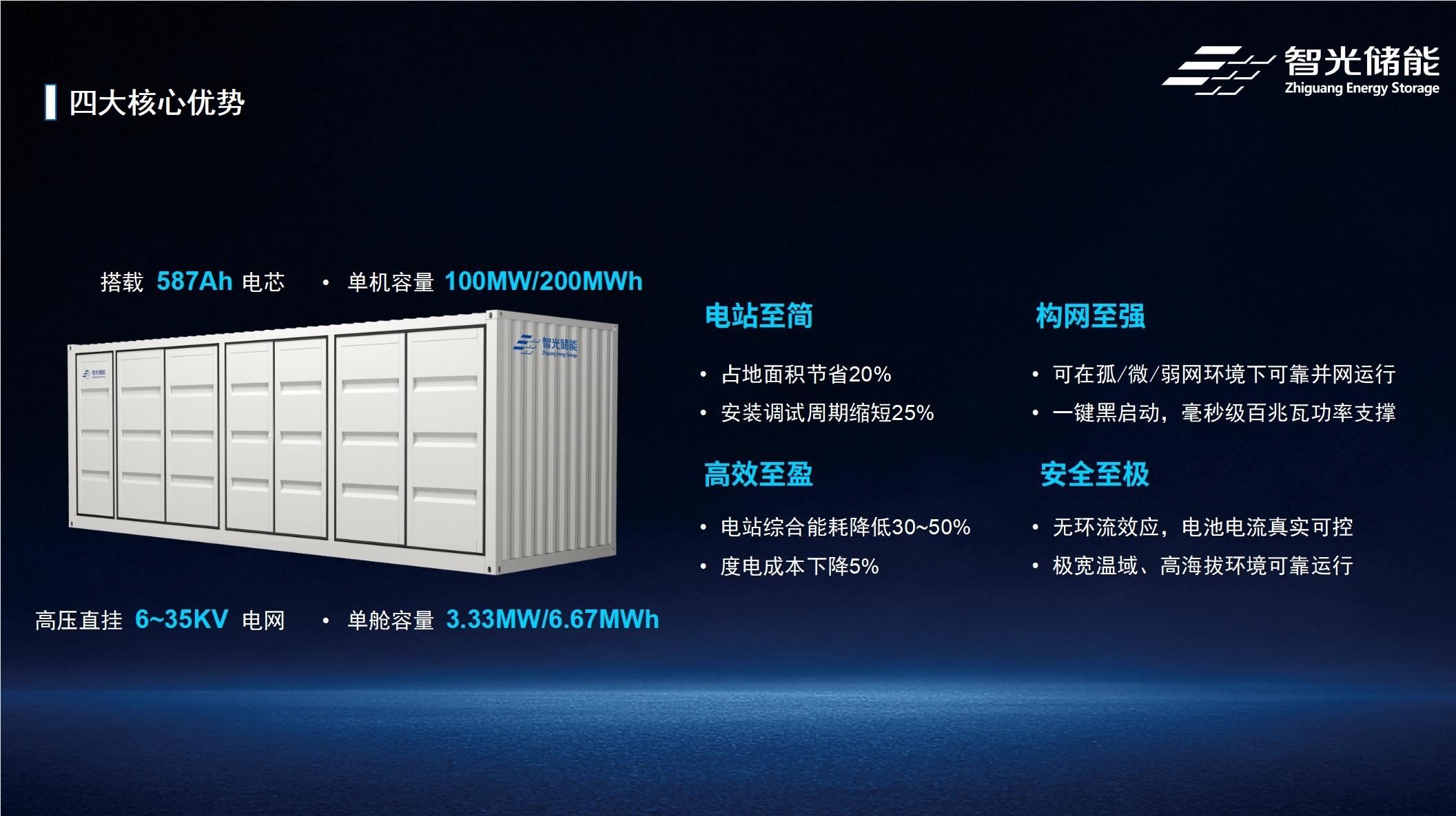 首页- Bwin必赢集团有限公司官方网站