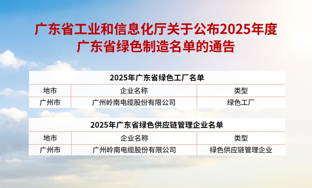 首页- Bwin必赢集团有限公司官方网站