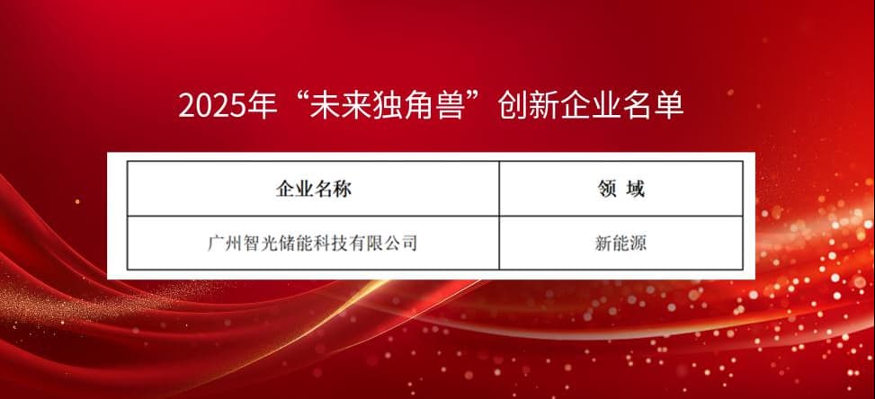 首页- Bwin必赢集团有限公司官方网站