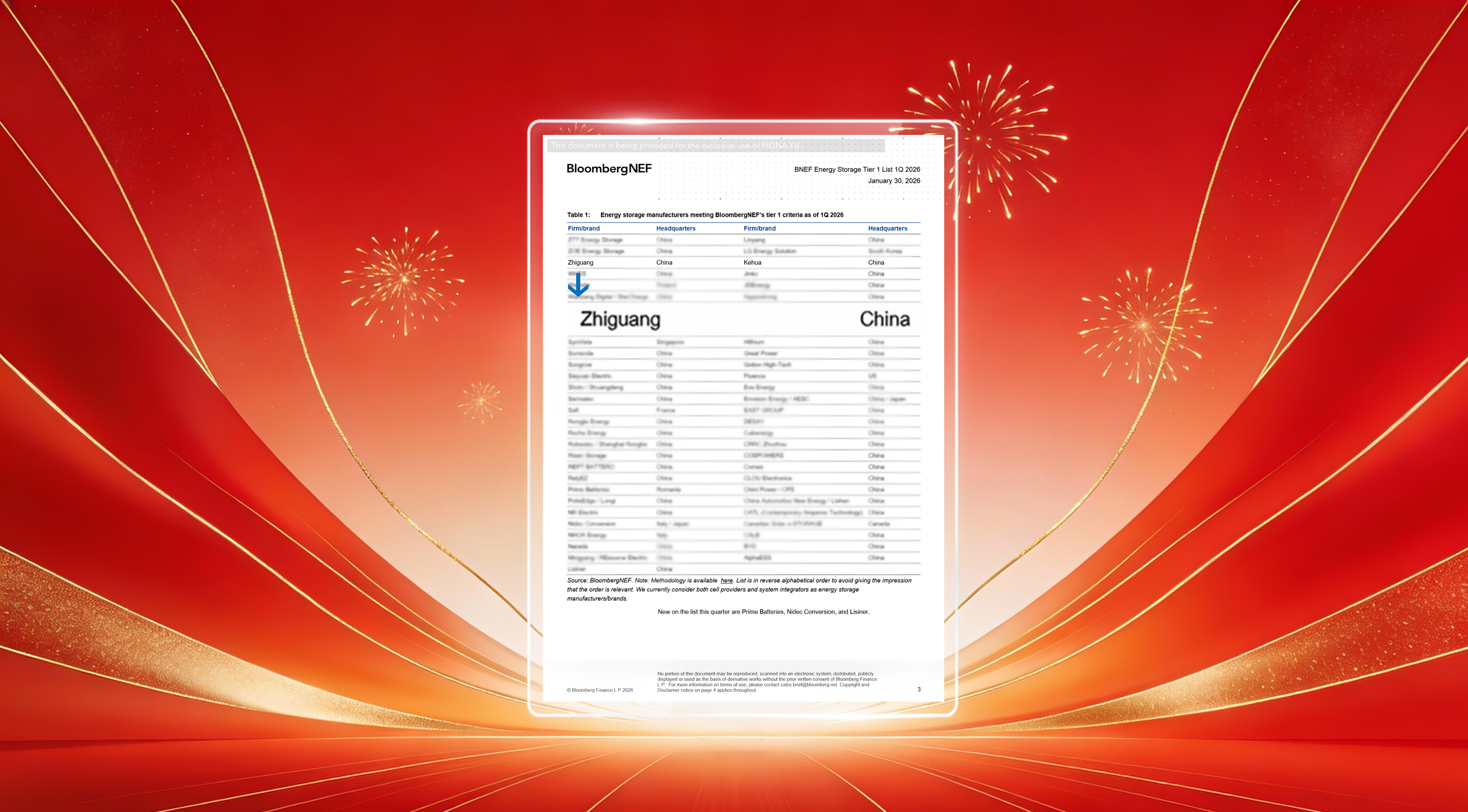 首页- Bwin必赢集团有限公司官方网站